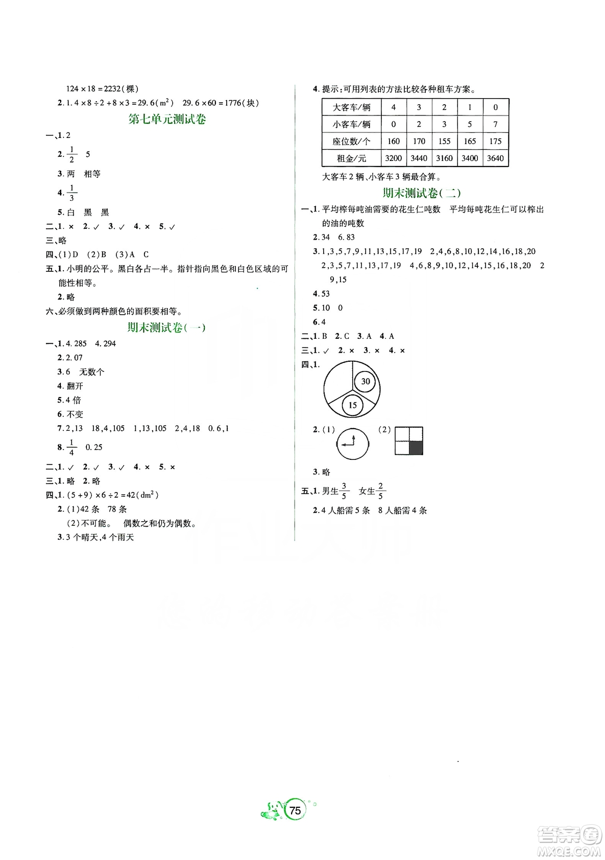 遼寧教育出版社2019好課堂堂練數(shù)學(xué)五年級上冊北師大版答案