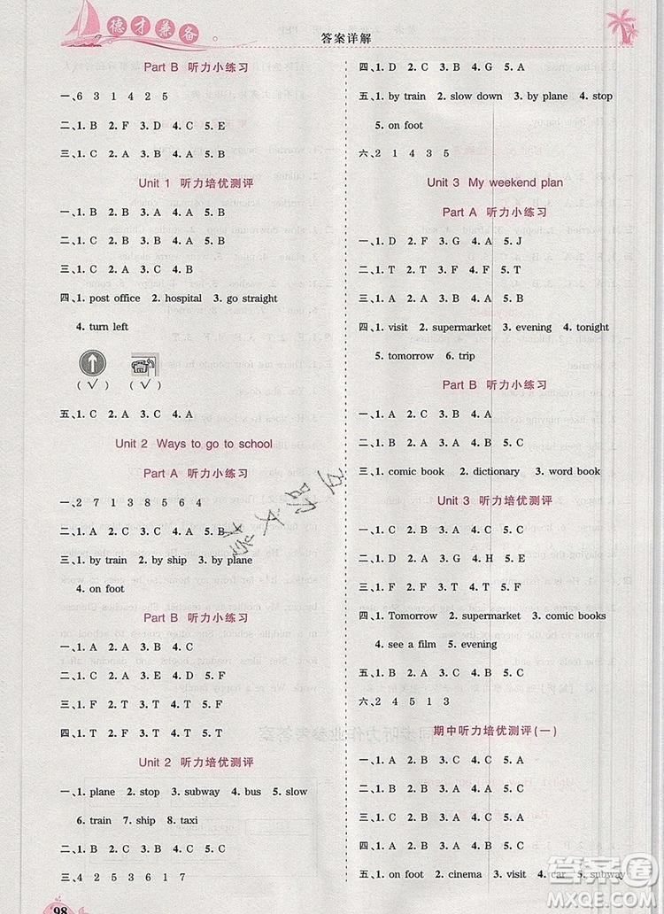 2019年秋新版王朝霞德才兼?zhèn)渥鳂I(yè)創(chuàng)新設(shè)計六年級英語上冊人教版答案