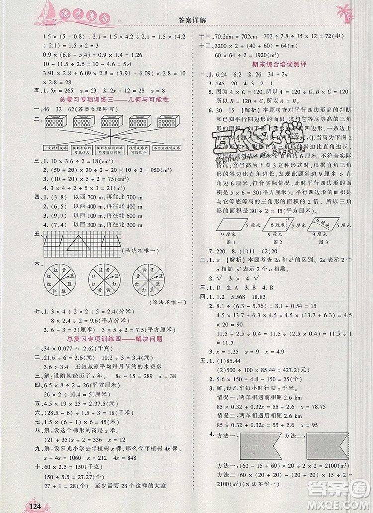 2019年秋新版王朝霞德才兼?zhèn)渥鳂I(yè)創(chuàng)新設計五年級數(shù)學上冊人教版答案