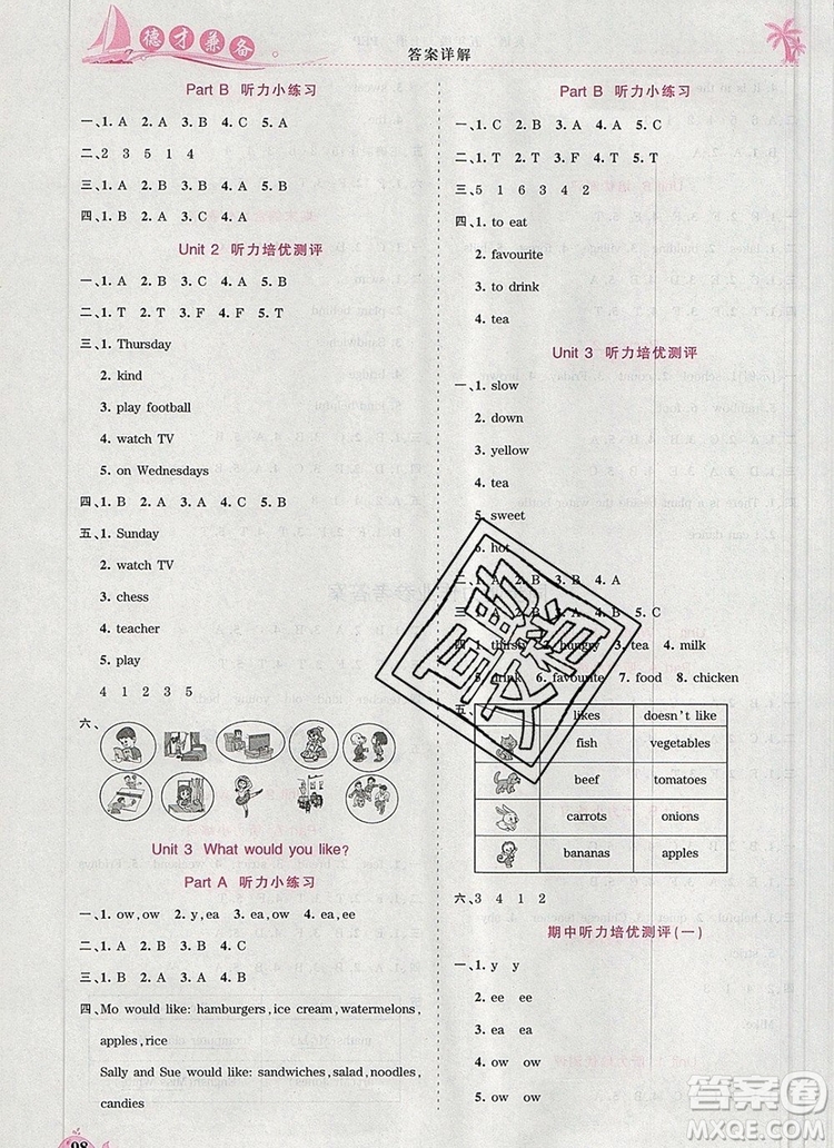 2019年秋新版王朝霞德才兼?zhèn)渥鳂I(yè)創(chuàng)新設(shè)計(jì)五年級(jí)英語(yǔ)上冊(cè)人教版答案