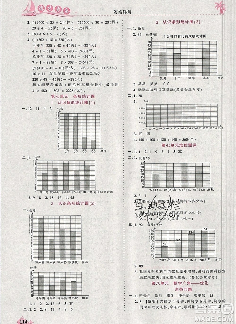 2019年秋新版王朝霞德才兼?zhèn)渥鳂I(yè)創(chuàng)新設(shè)計四年級數(shù)學(xué)上冊人教版答案