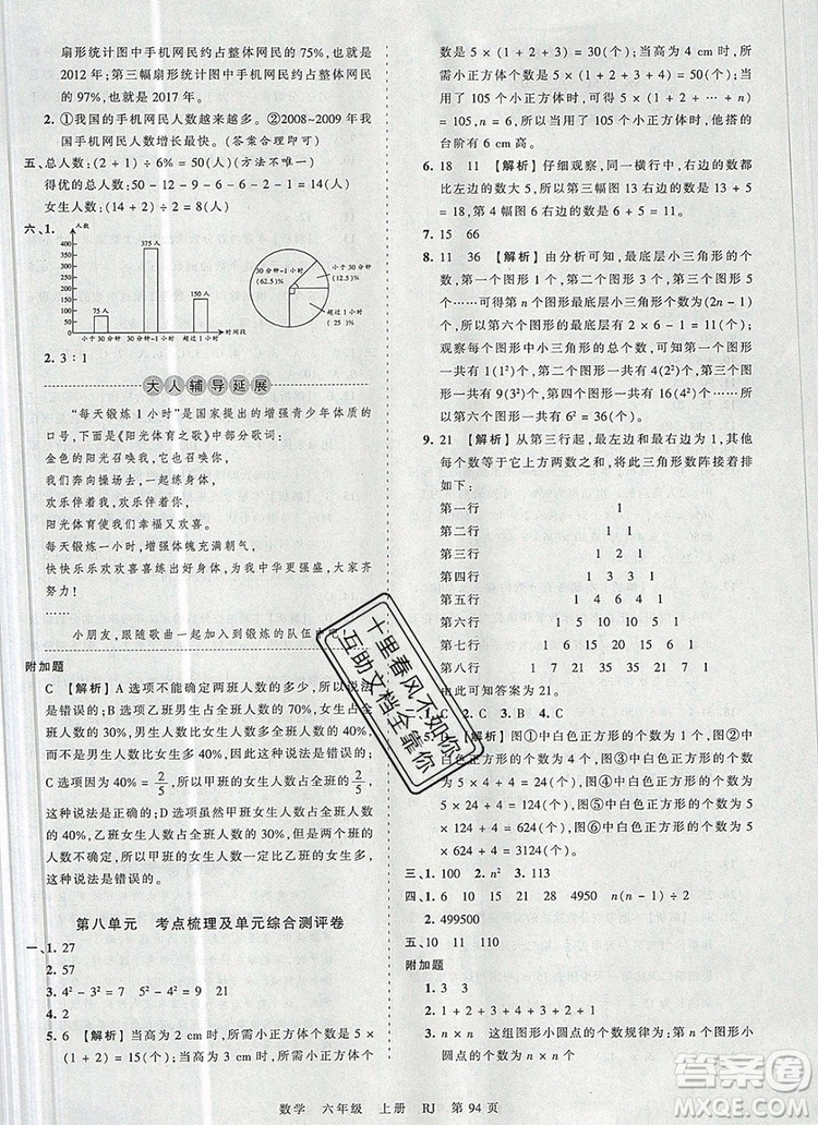 江西人民出版社2019年王朝霞考點梳理時習(xí)卷六年級數(shù)學(xué)上冊人教版答案