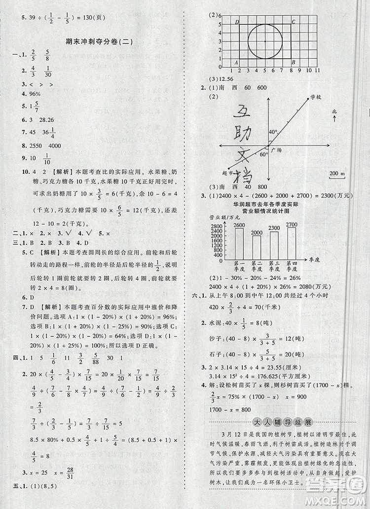 江西人民出版社2019年王朝霞考點梳理時習(xí)卷六年級數(shù)學(xué)上冊人教版答案