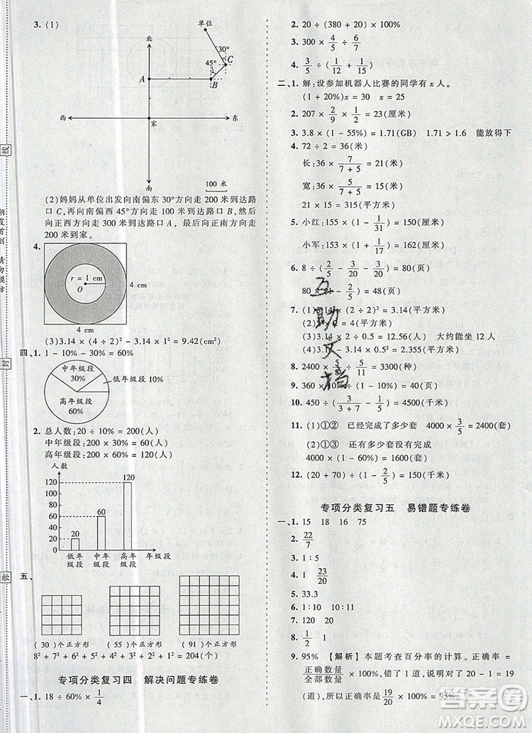 江西人民出版社2019年王朝霞考點梳理時習(xí)卷六年級數(shù)學(xué)上冊人教版答案