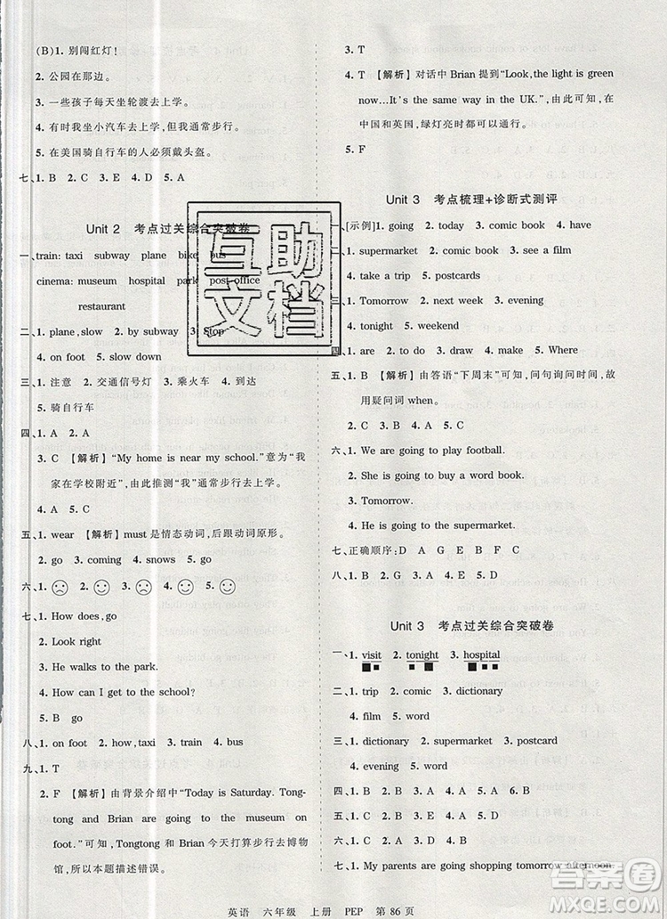 江西人民出版社2019年王朝霞考點(diǎn)梳理時(shí)習(xí)卷六年級英語上冊人教版答案