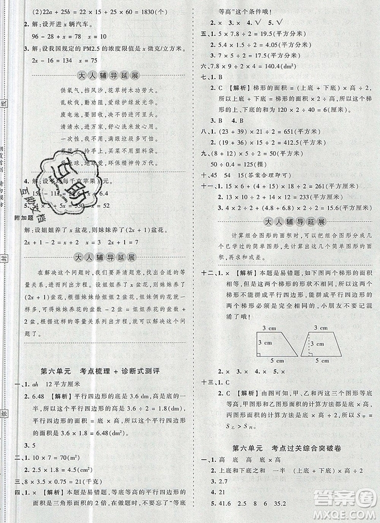 江西人民出版社2019年王朝霞考點(diǎn)梳理時(shí)習(xí)卷五年級數(shù)學(xué)上冊人教版答案