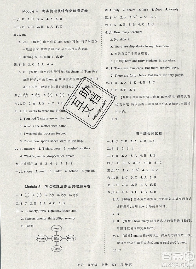 江西人民出版社2019年王朝霞考點(diǎn)梳理時習(xí)卷五年級英語上冊外研版答案