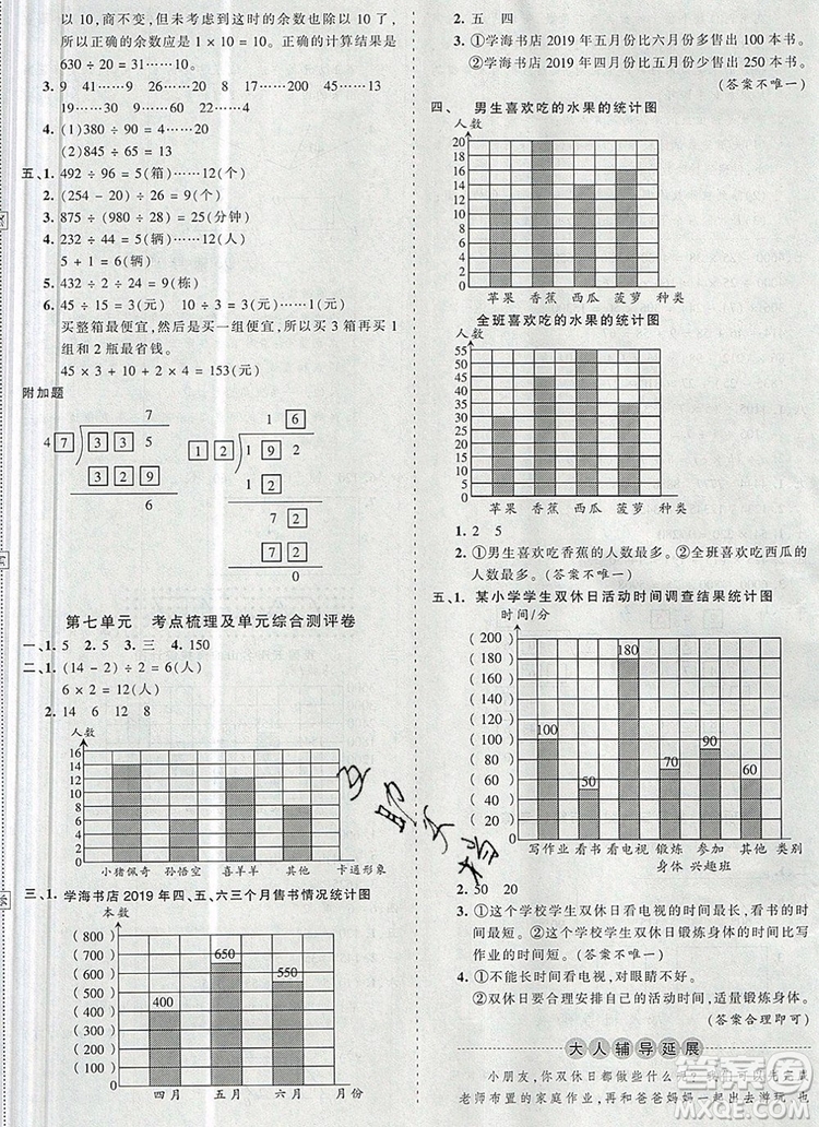 2019年秋新版王朝霞德才兼?zhèn)渥鳂I(yè)創(chuàng)新設計四年級數(shù)學上冊人教版答案