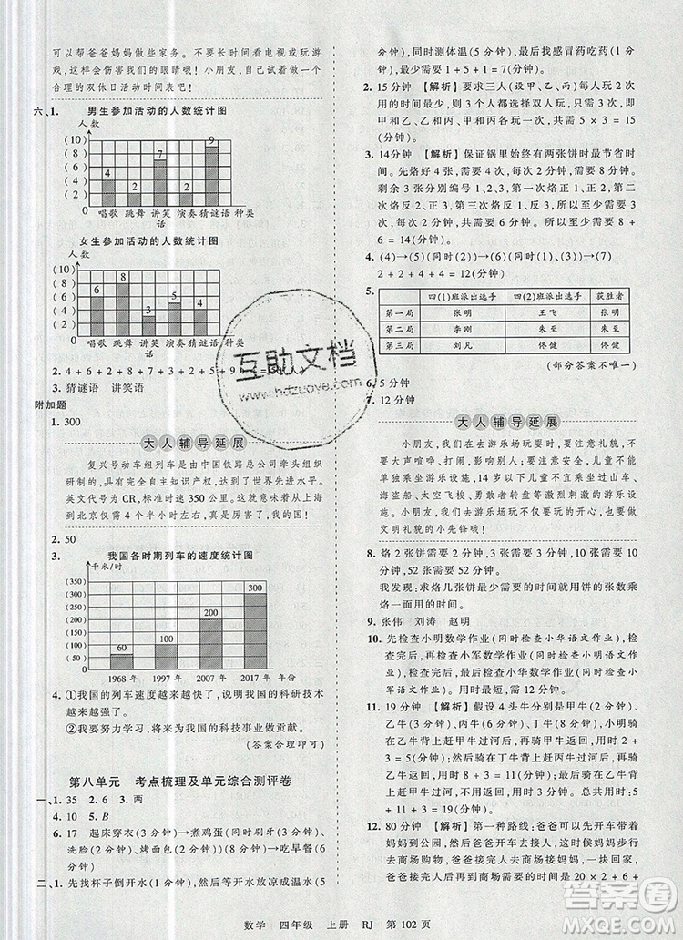 2019年秋新版王朝霞德才兼?zhèn)渥鳂I(yè)創(chuàng)新設計四年級數(shù)學上冊人教版答案