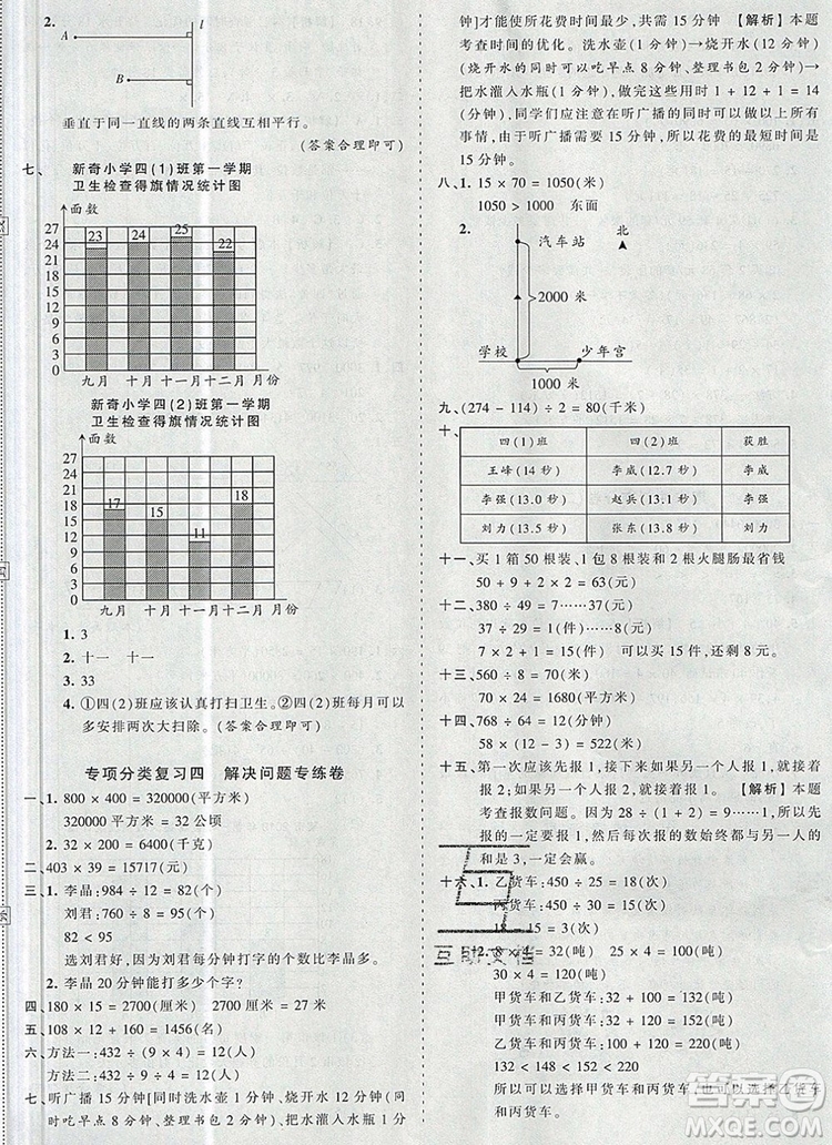 2019年秋新版王朝霞德才兼?zhèn)渥鳂I(yè)創(chuàng)新設計四年級數(shù)學上冊人教版答案