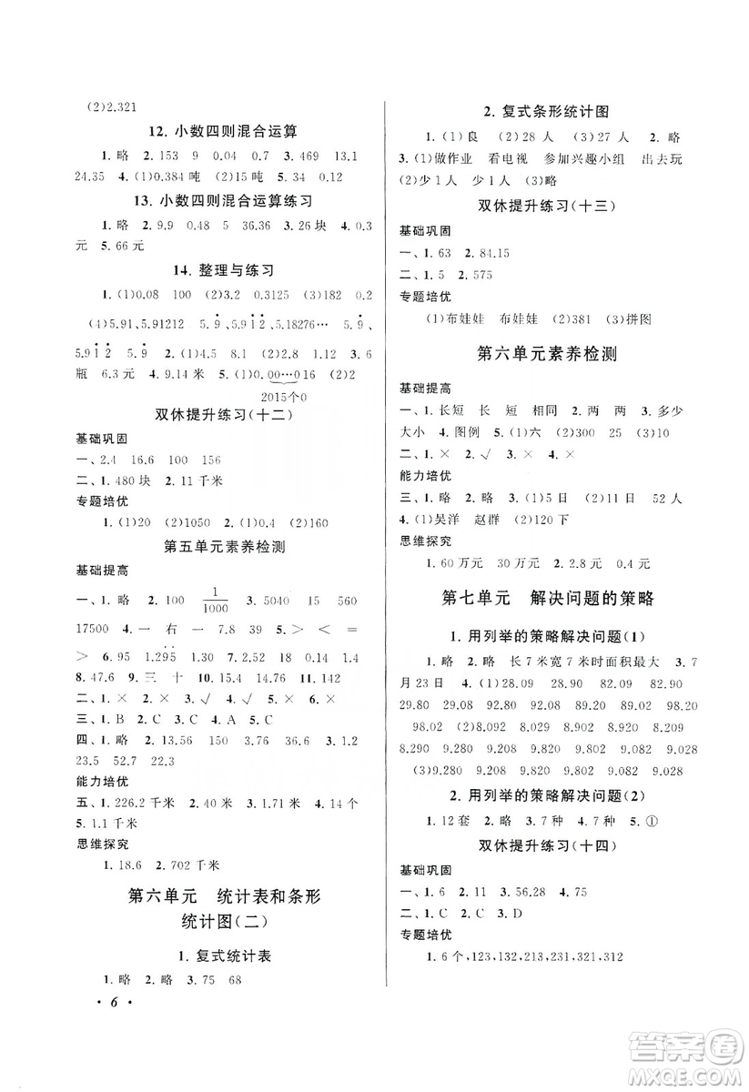 江蘇人民出版社2019小學(xué)版走進(jìn)重點(diǎn)初中拓展與培優(yōu)數(shù)學(xué)五年級(jí)上冊(cè)江蘇版適用答案