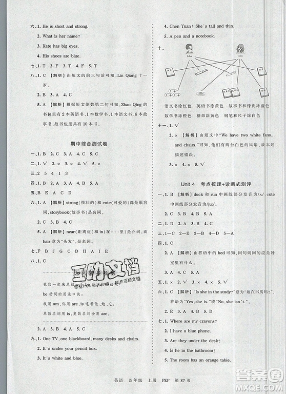 江西人民出版社2019年王朝霞考點梳理時習(xí)卷四年級英語上冊人教版答案