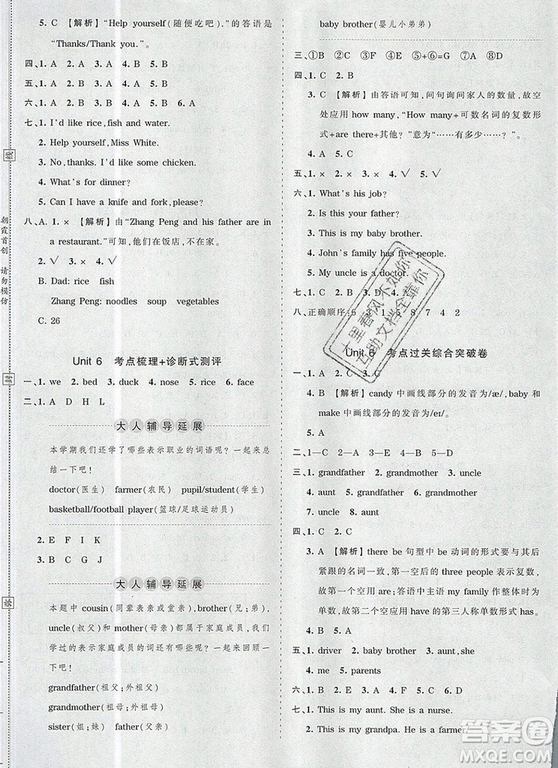 江西人民出版社2019年王朝霞考點梳理時習(xí)卷四年級英語上冊人教版答案