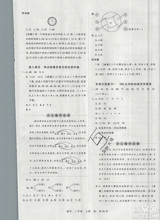 江西人民出版社2019年王朝霞考點(diǎn)梳理時(shí)習(xí)卷二年級(jí)數(shù)學(xué)上冊(cè)人教版答案