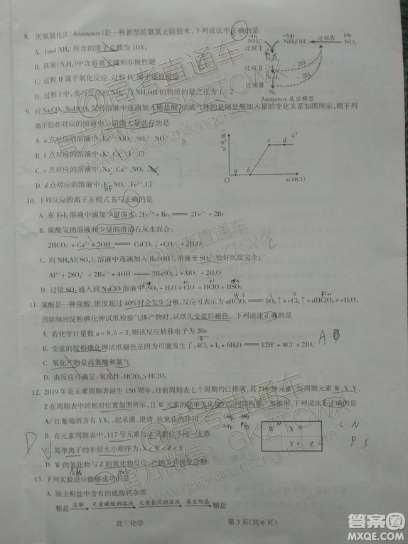 2020屆呂梁一?；瘜W(xué)試題及參考答案