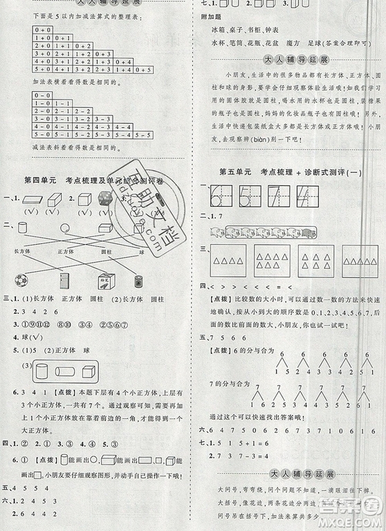 江西人民出版社2019年王朝霞考點(diǎn)梳理時習(xí)卷一年級數(shù)學(xué)上冊人教版答案