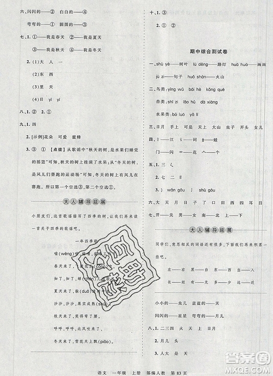 江西人民出版社2019年王朝霞考點(diǎn)梳理時習(xí)卷一年級語文上冊人教版答案