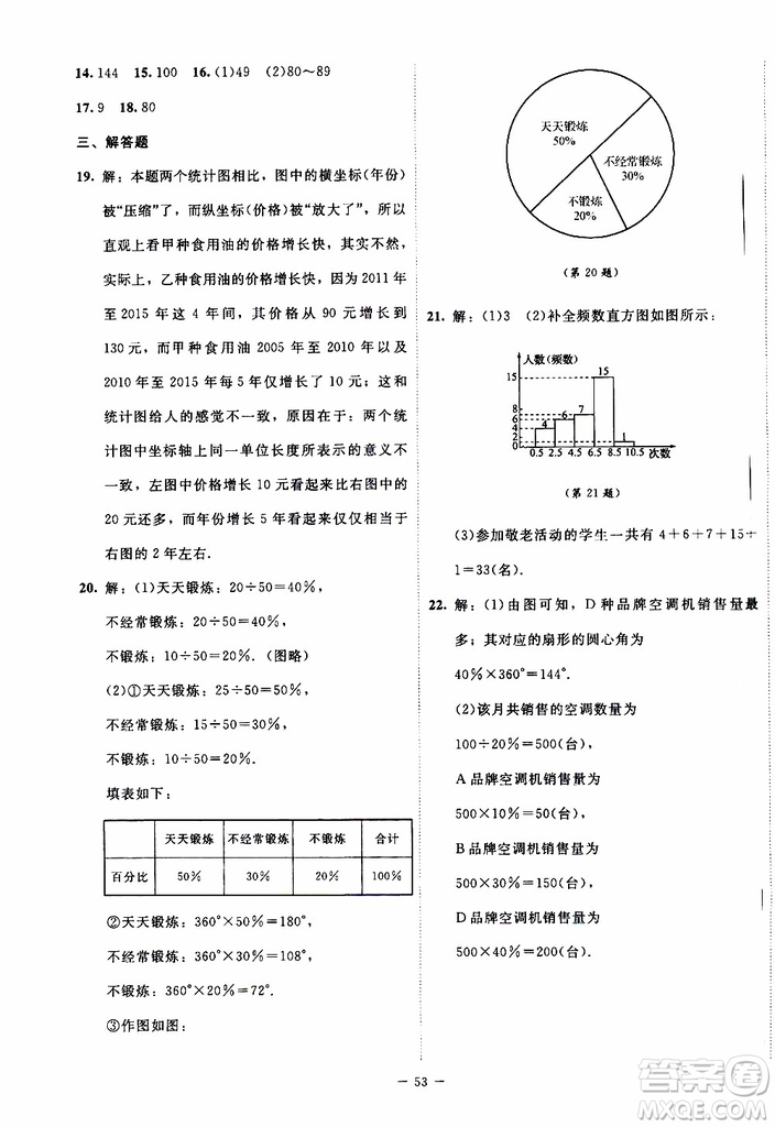 2019年課內(nèi)課外直通車數(shù)學七年級上冊北師大版參考答案