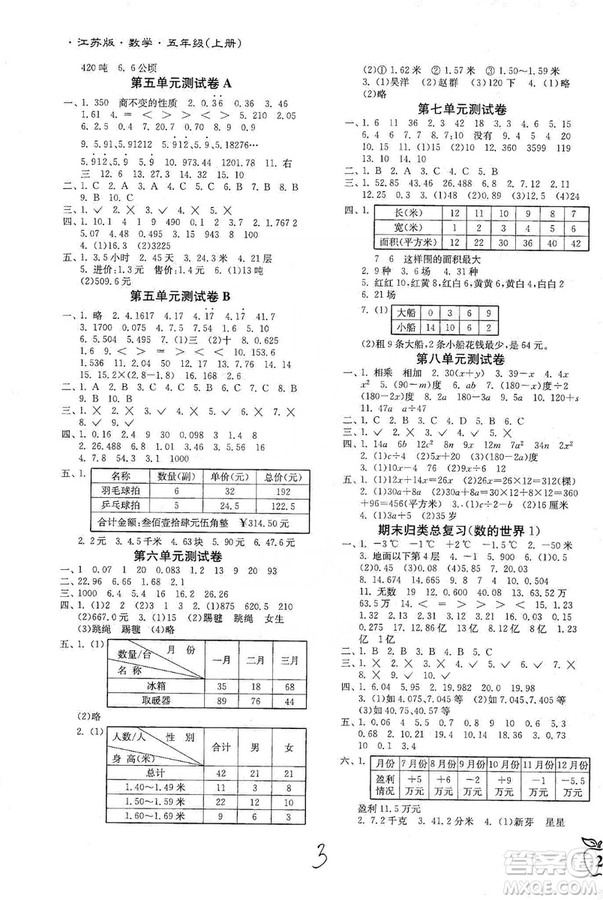 東南大學(xué)出版社2019江蘇密卷五年級(jí)數(shù)學(xué)上冊(cè)新課標(biāo)江蘇版答案