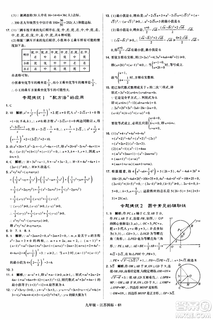 2019年經(jīng)綸學(xué)典學(xué)霸題中題數(shù)學(xué)九年級(jí)全一冊(cè)江蘇國(guó)際參考答案