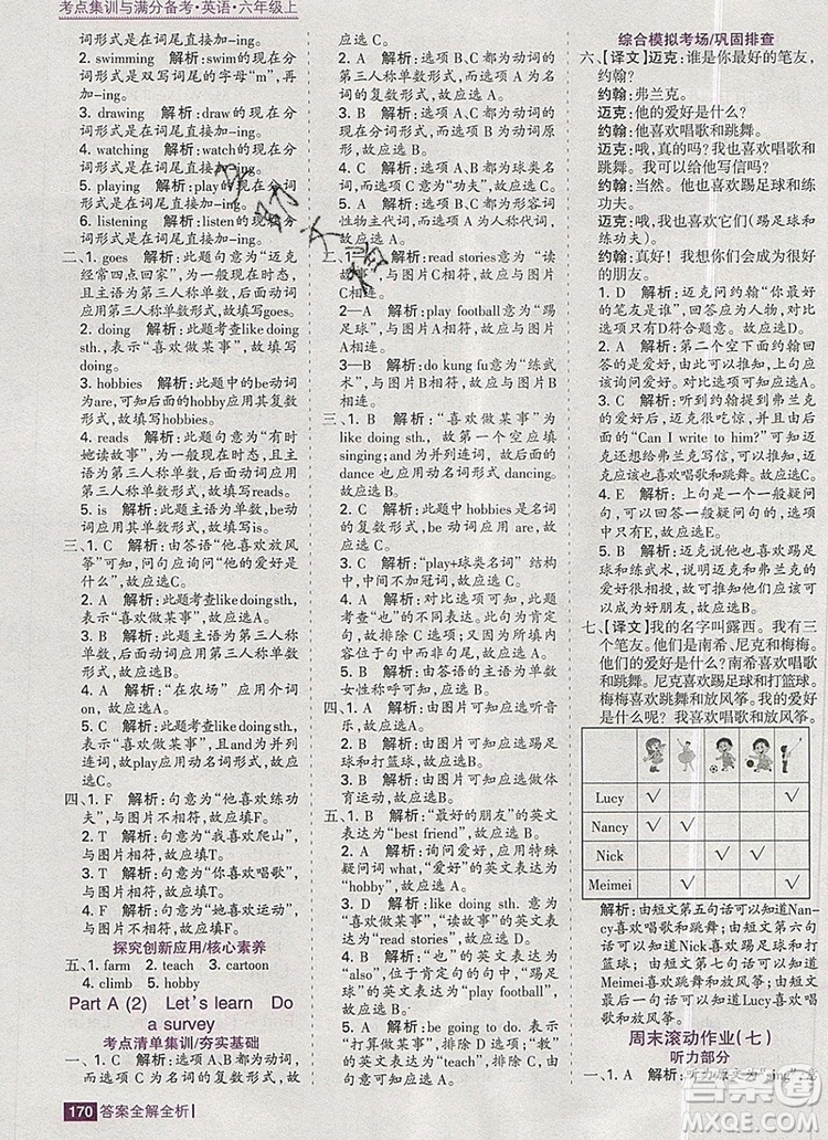 2019年考點(diǎn)集訓(xùn)與滿分備考六年級英語上冊人教版答案