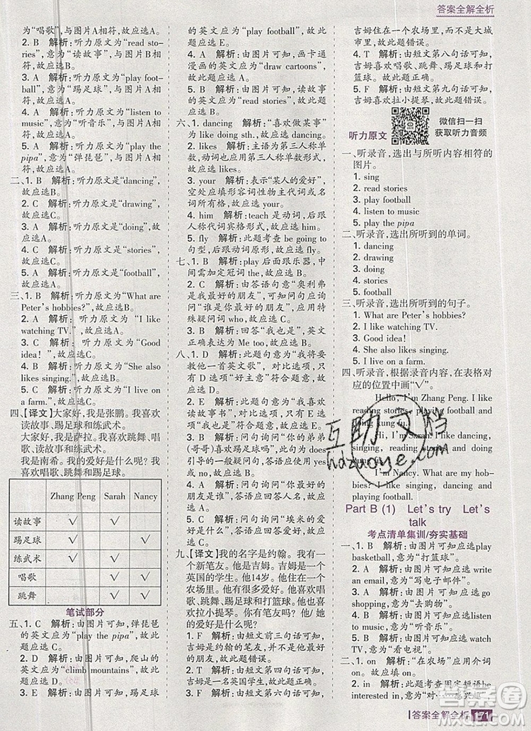 2019年考點(diǎn)集訓(xùn)與滿分備考六年級英語上冊人教版答案