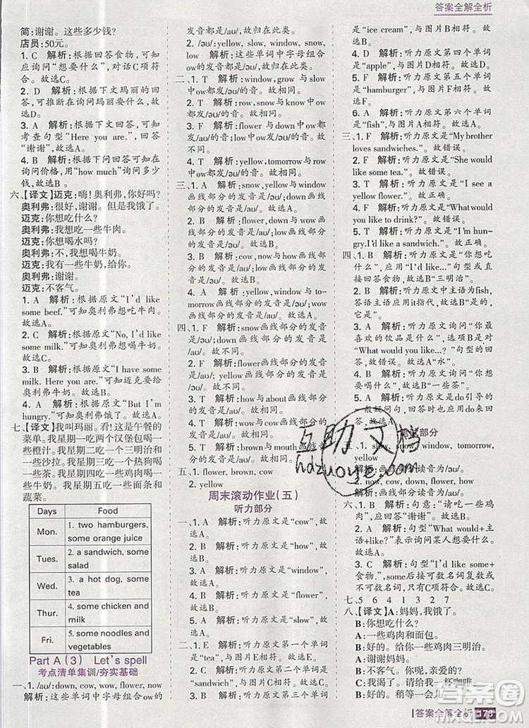 2019年考點集訓(xùn)與滿分備考五年級英語上冊人教版答案