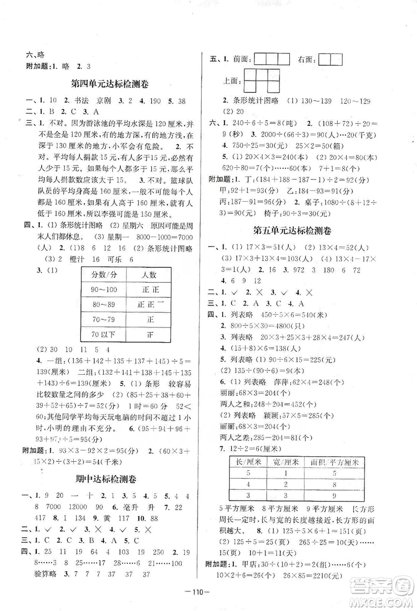 江蘇人民出版社2019江蘇好卷四年級數(shù)學上冊江蘇版答案