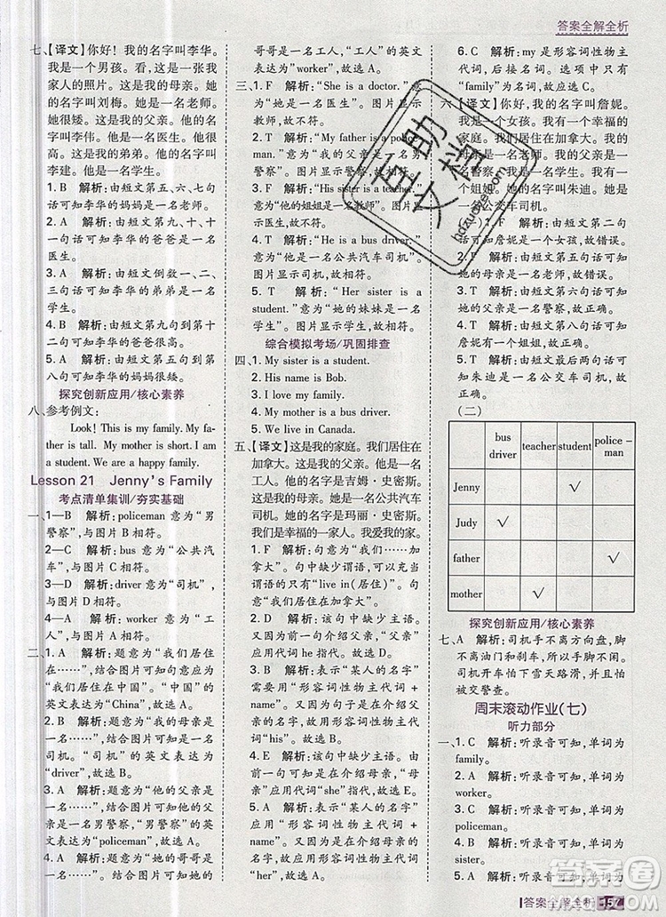 2019年考點(diǎn)集訓(xùn)與滿分備考三年級(jí)英語(yǔ)上冊(cè)冀教版答案