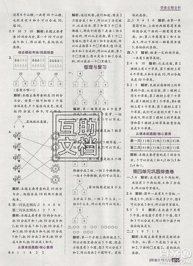 2019年考點(diǎn)集訓(xùn)與滿分備考一年級(jí)數(shù)學(xué)上冊(cè)冀教版答案
