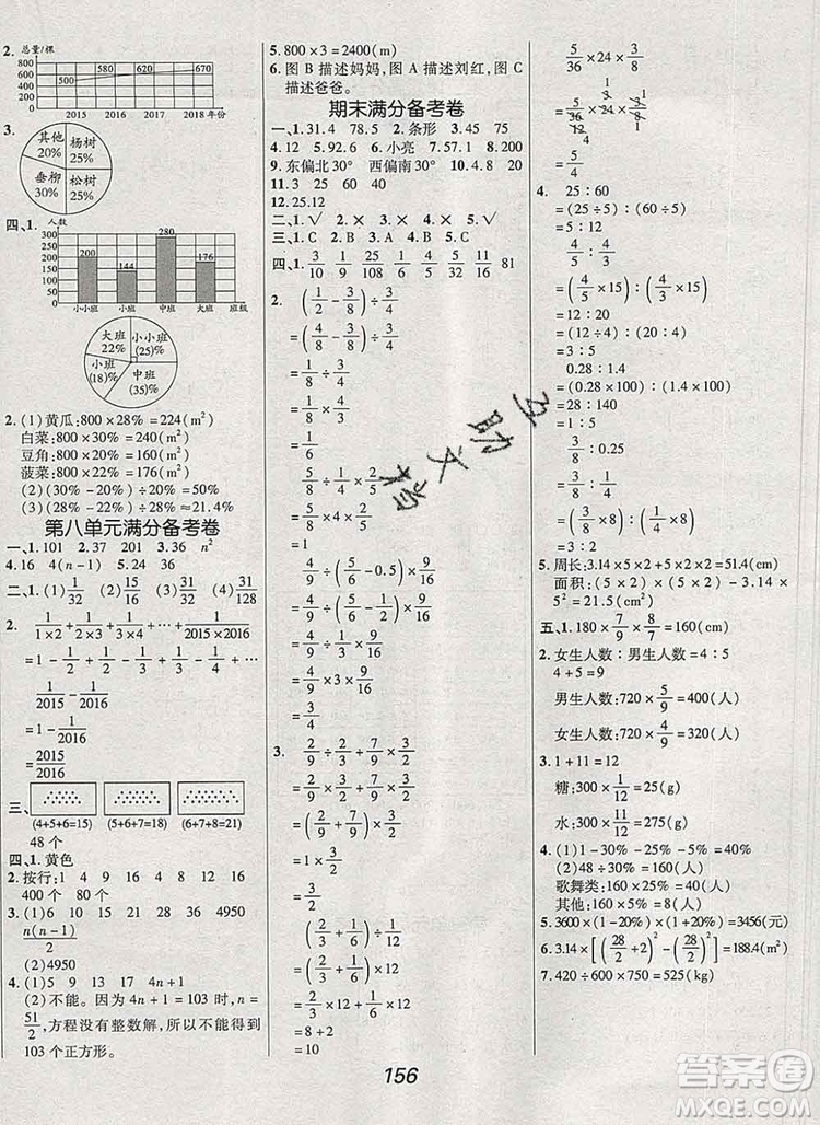 2019年人教版全優(yōu)課堂考點(diǎn)集訓(xùn)與滿分備考六年級(jí)數(shù)學(xué)上冊(cè)答案