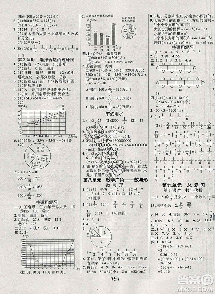 2019年人教版全優(yōu)課堂考點(diǎn)集訓(xùn)與滿分備考六年級(jí)數(shù)學(xué)上冊(cè)答案