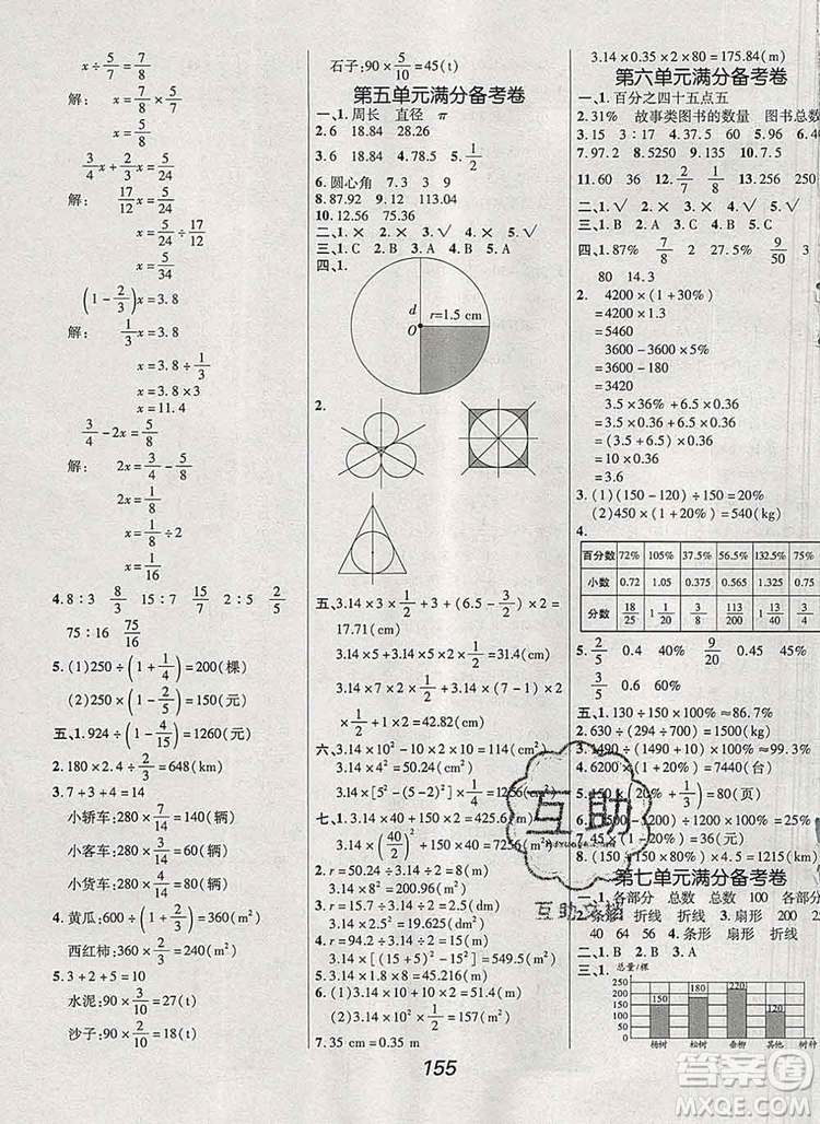 2019年人教版全優(yōu)課堂考點(diǎn)集訓(xùn)與滿分備考六年級(jí)數(shù)學(xué)上冊(cè)答案