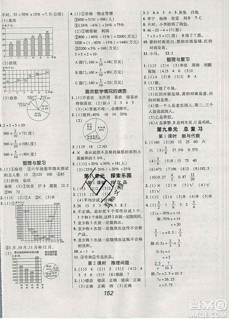 2019年冀教版全優(yōu)課堂考點集訓與滿分備考六年級數(shù)學上冊答案
