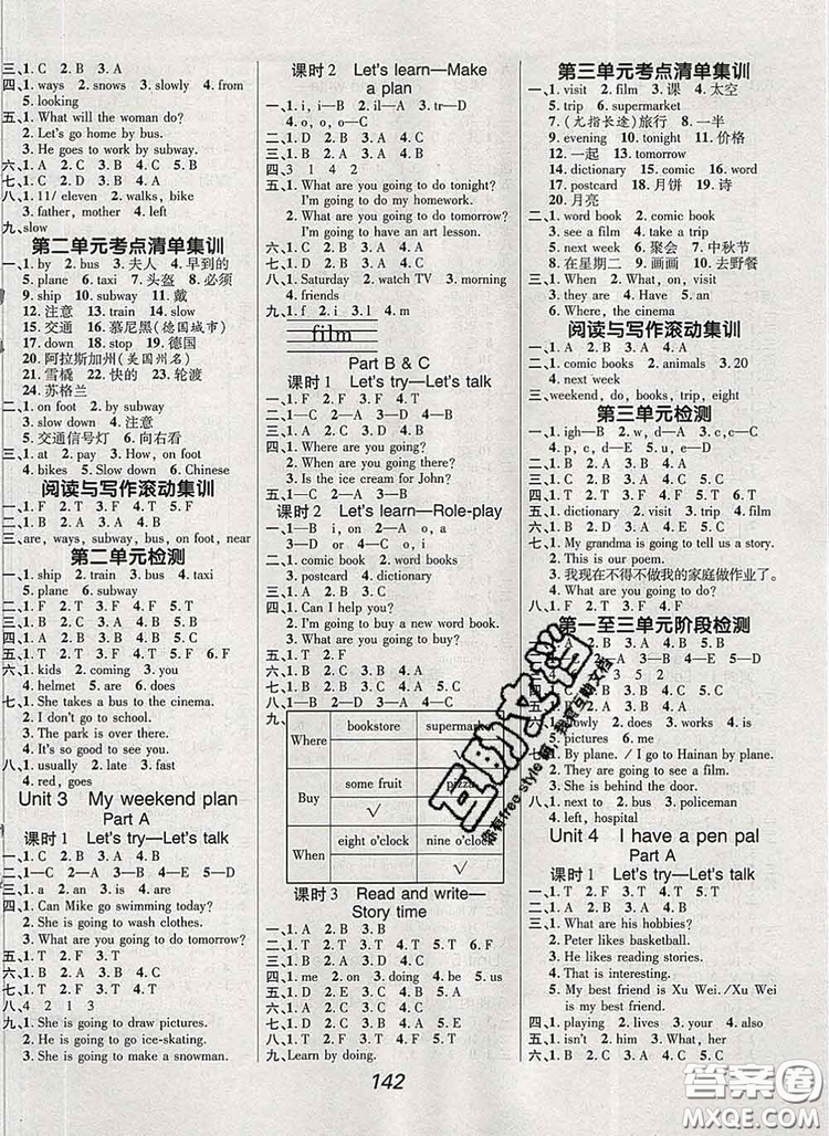 2019年人教版全優(yōu)課堂考點集訓與滿分備考六年級英語上冊答案