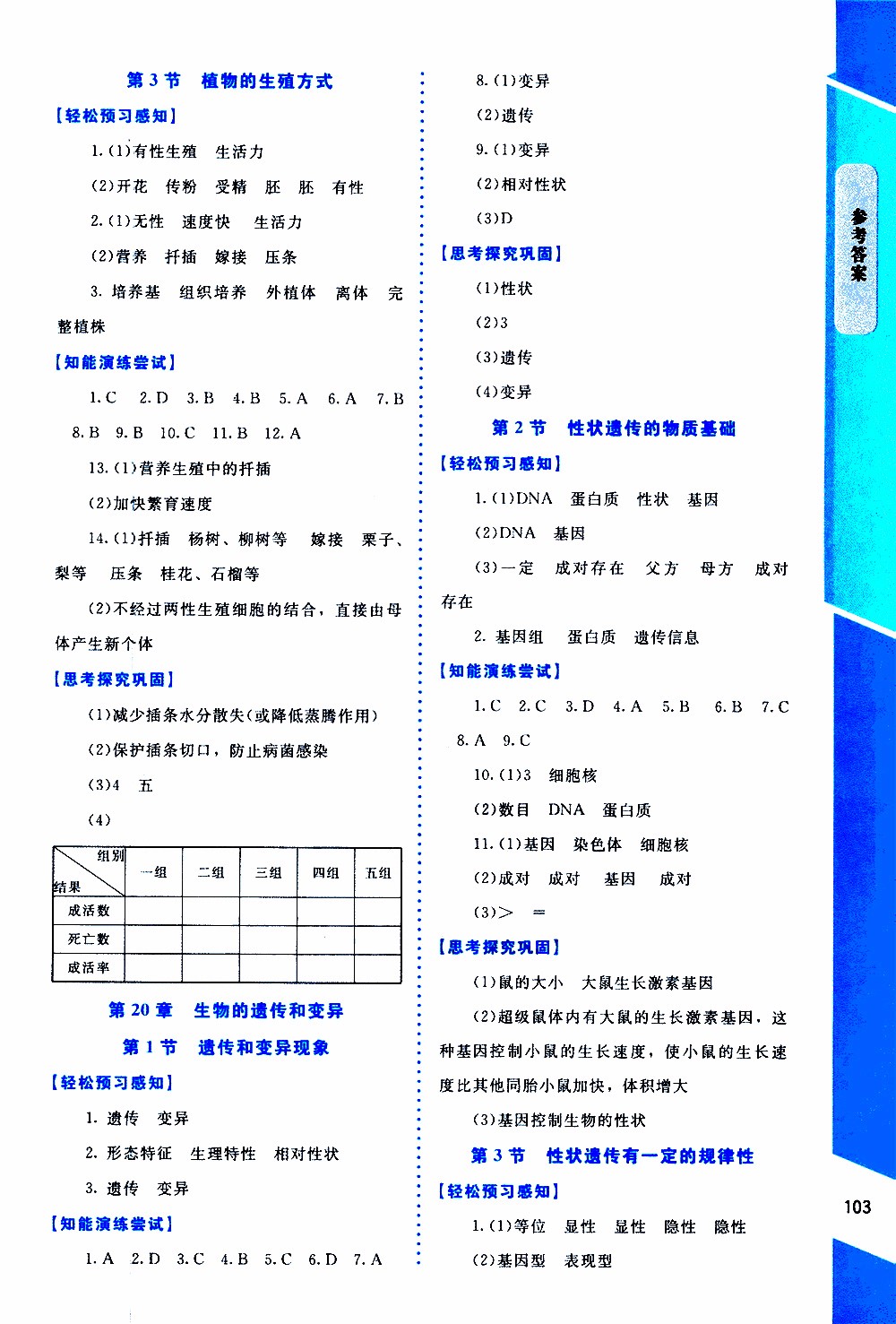 2019年課內(nèi)課外直通車生物八年級上冊北師大版參考答案