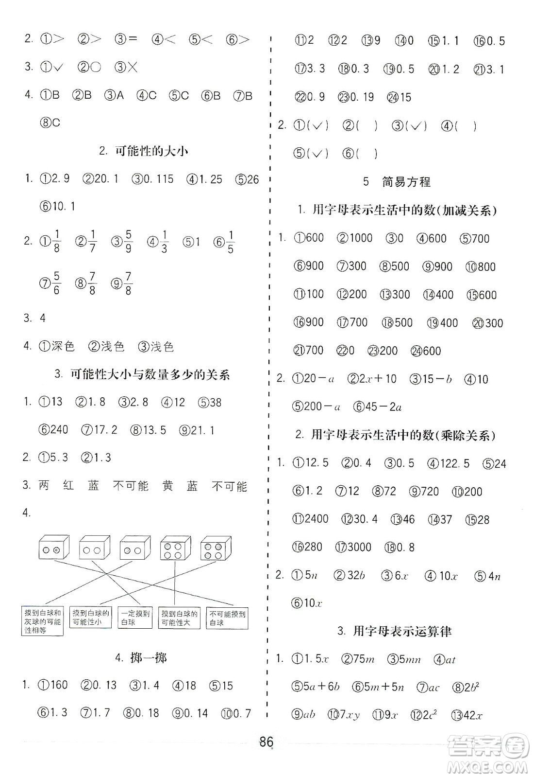 河北大學(xué)出版社2019五E口算題卡五年級(jí)上冊(cè)人教版答案