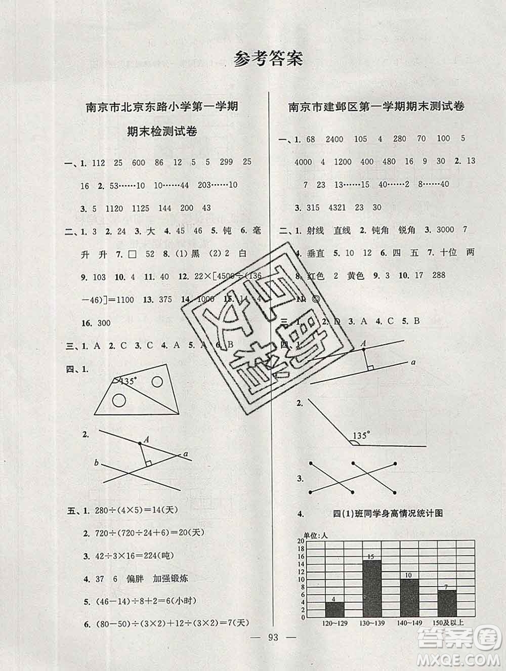 2019年超能學典各地期末試卷精選四年級數(shù)學上冊江蘇版答案