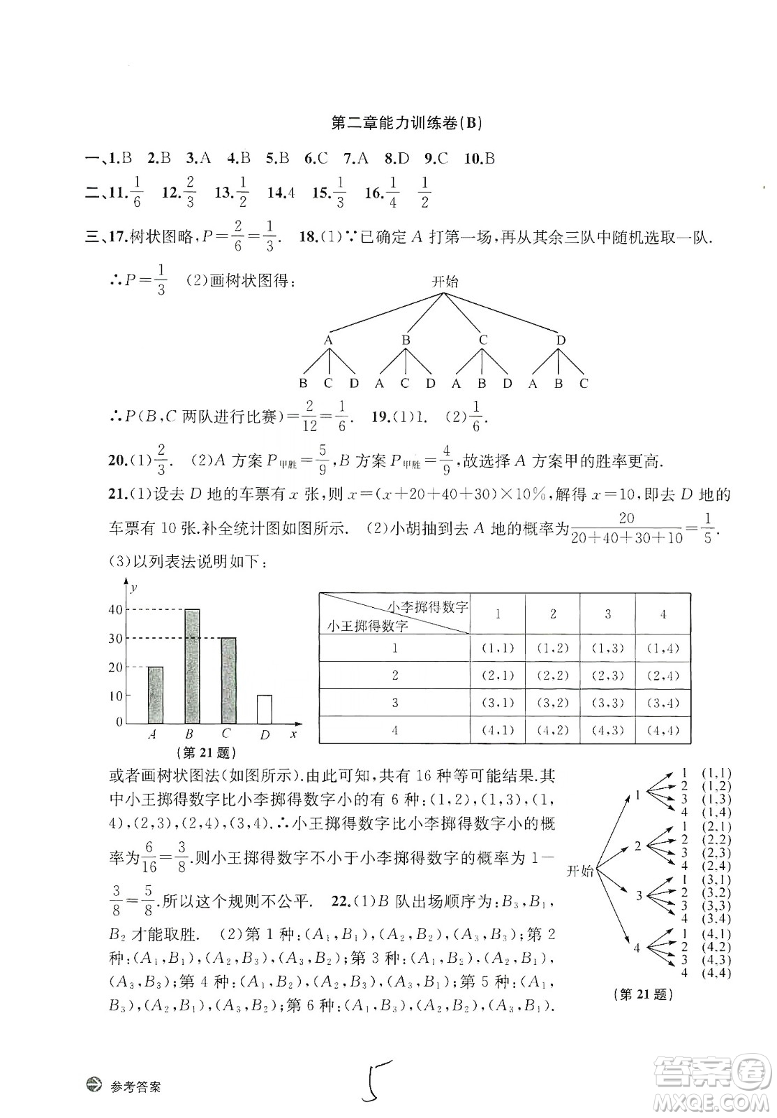 浙江教育出版社2019新編單元能力訓(xùn)練卷數(shù)學(xué)九年級(jí)全一冊(cè)答案