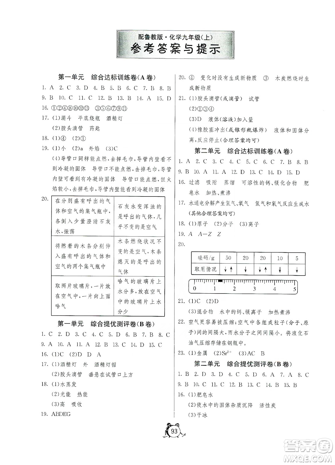 山東人民出版社2019初中單元測(cè)試卷九年級(jí)化學(xué)上冊(cè)魯教版答案