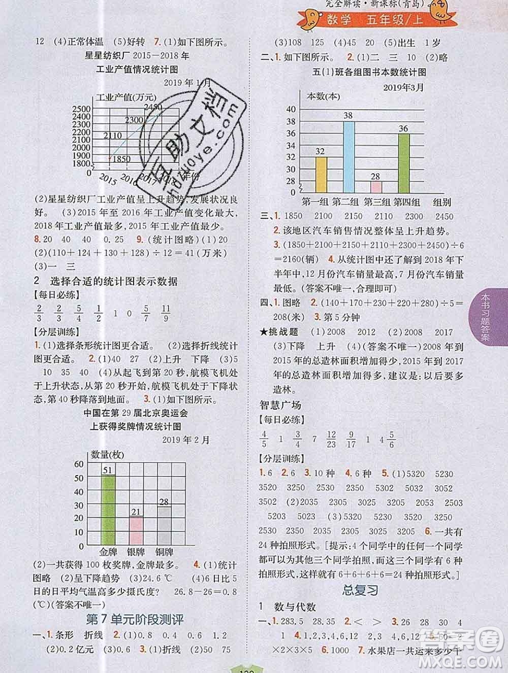 吉林人民出版社2019年小學教材全解讀五年級數(shù)學上冊青島版答案