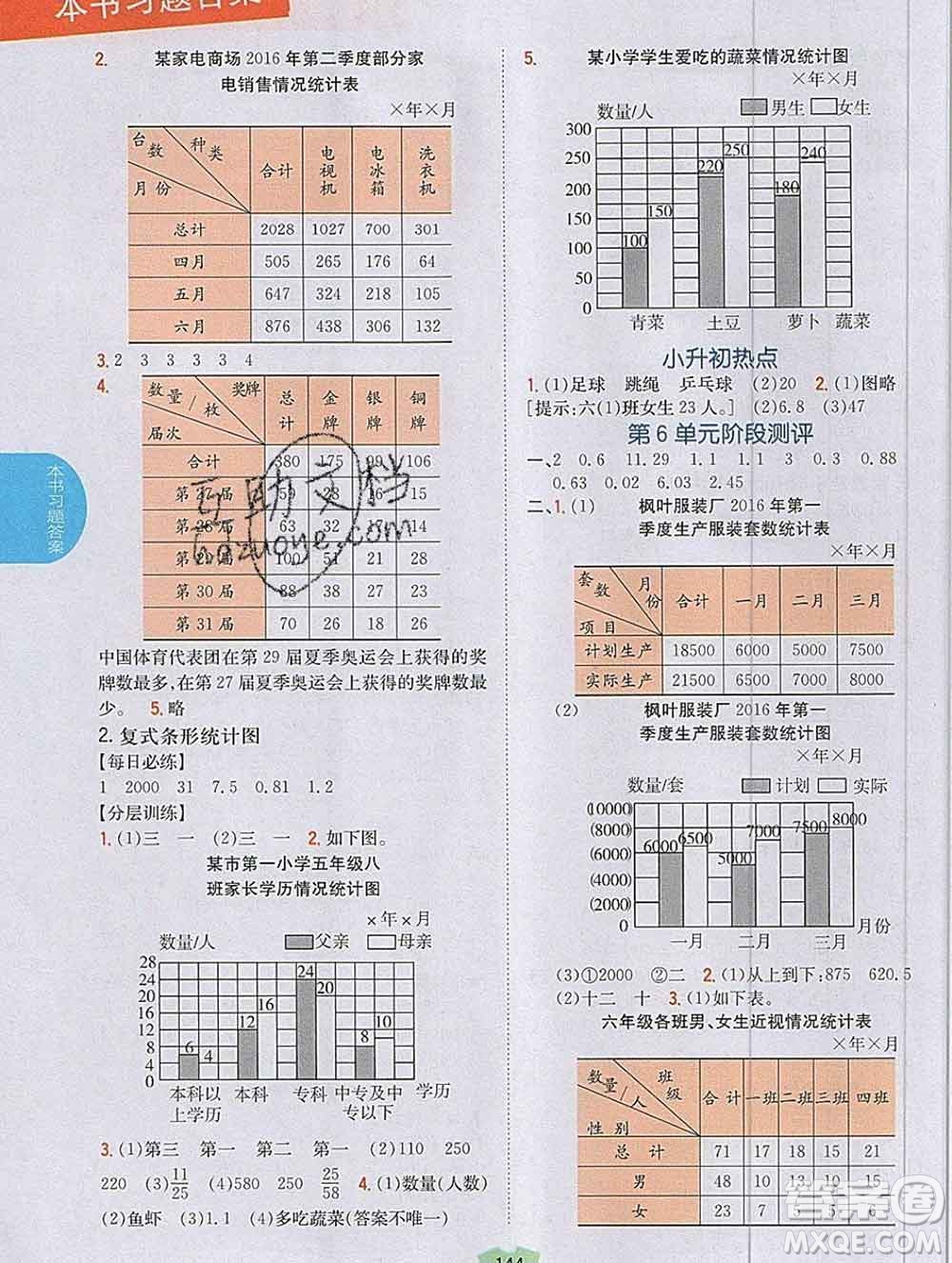 吉林人民出版社2019年小學教材全解讀五年級數(shù)學上冊江蘇版答案