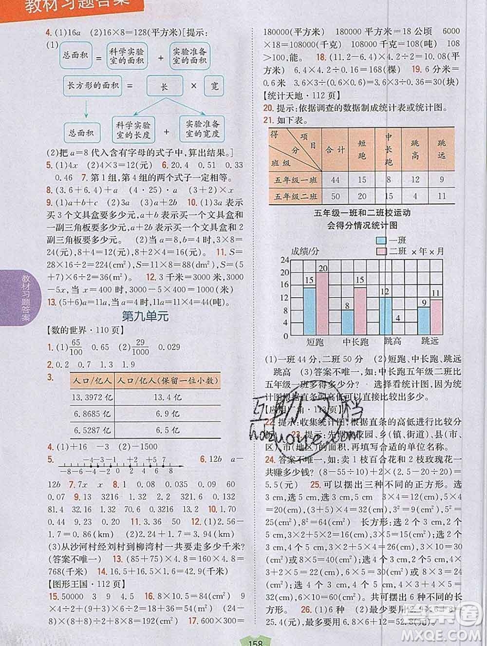 吉林人民出版社2019年小學教材全解讀五年級數(shù)學上冊江蘇版答案