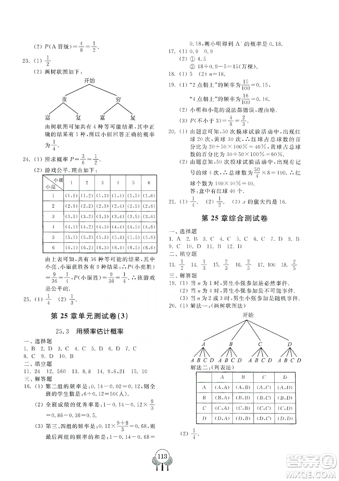齊魯書社義務教育教科書2019初中單元測試卷九年級數學上冊人教版答案