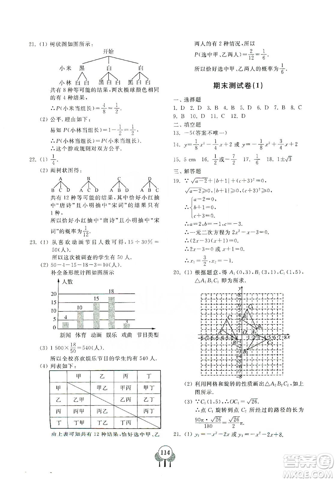齊魯書社義務教育教科書2019初中單元測試卷九年級數學上冊人教版答案