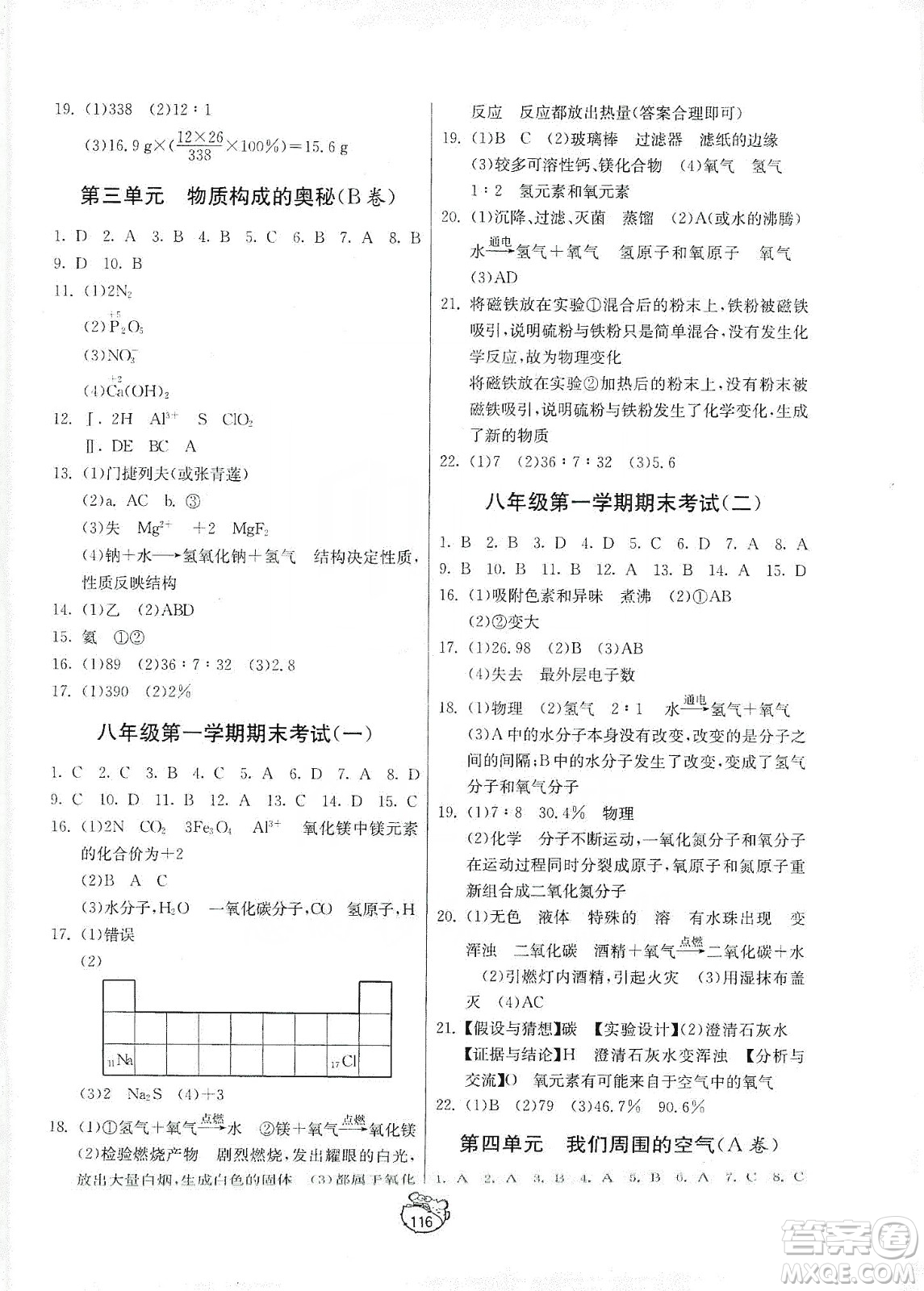 山東人民出版社2019初中單元測試卷八年級化學全一冊54學制魯教版答案