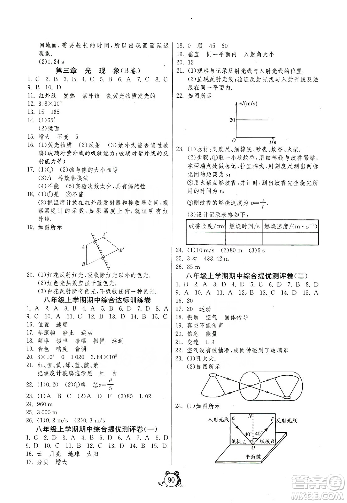 山東人民出版社2019初中單元測試卷八年級物理上冊魯科版答案