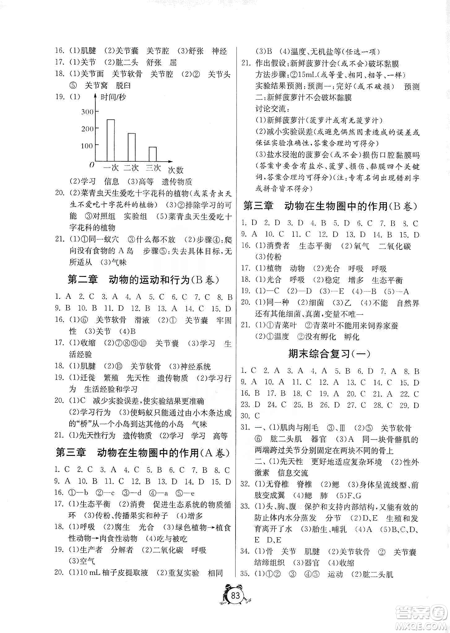 山東人民出版社2019初中單元測試卷八年級生物學(xué)上冊54學(xué)制魯科版答案