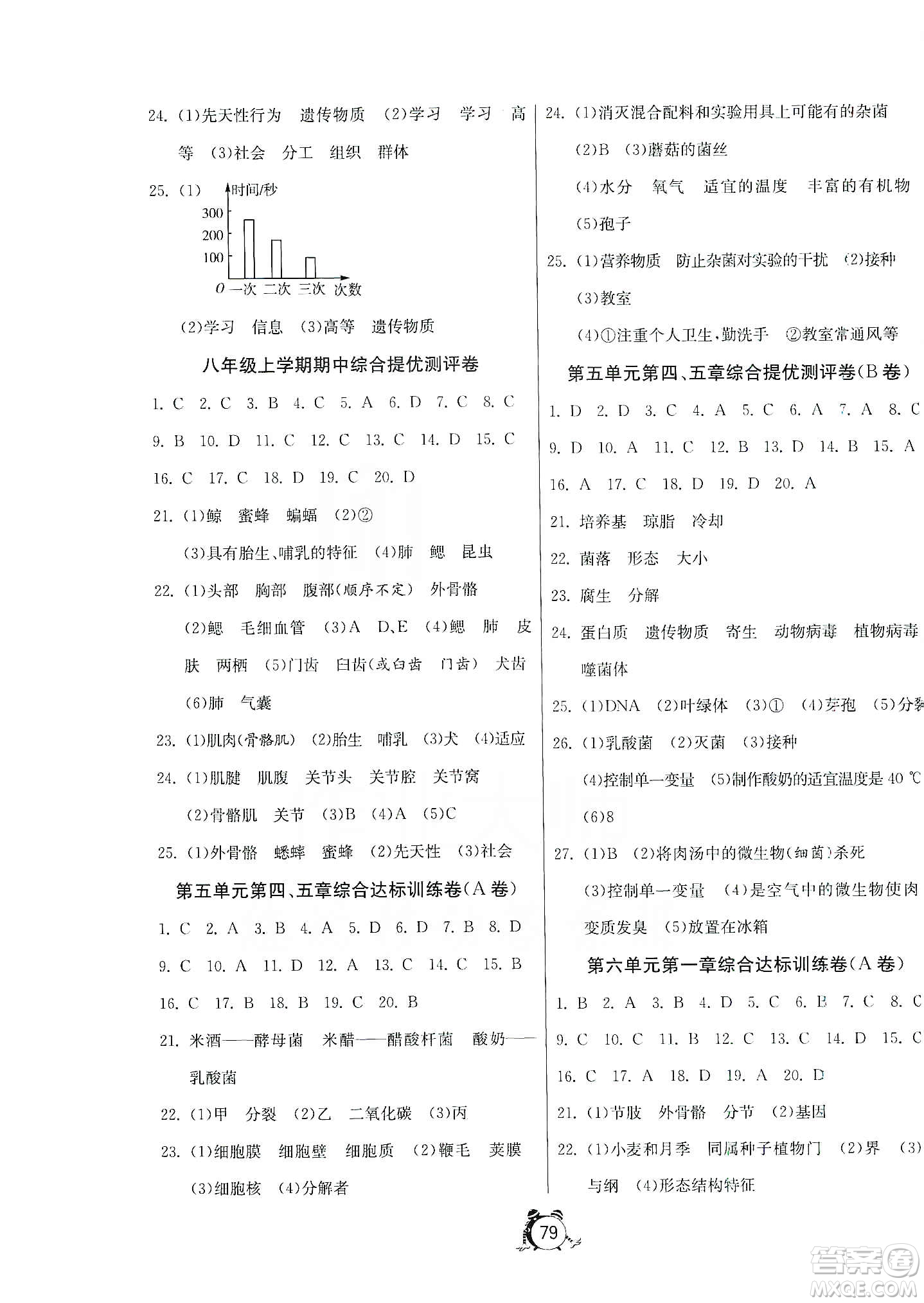 山東人民出版社2019初中單元測試卷八年級生物學上冊人教版答案