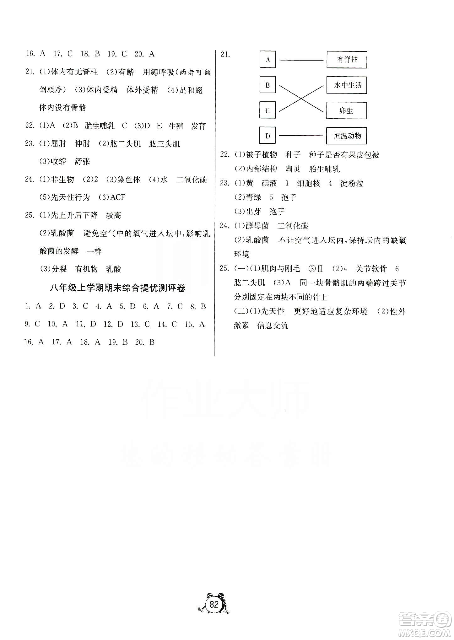 山東人民出版社2019初中單元測試卷八年級生物學上冊人教版答案